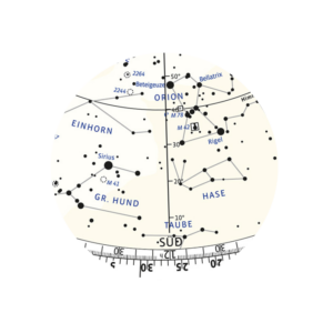 Astronomie-Kurse Einsteiger