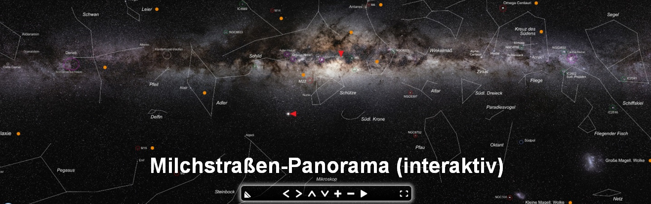 Milchstraßen Panorama Karte 360 Grad